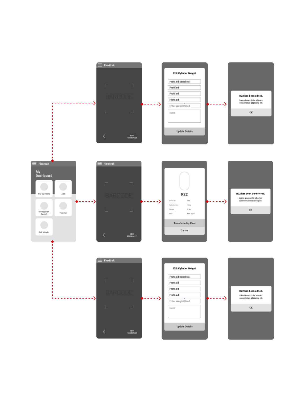 Series of app screens showing a users journey